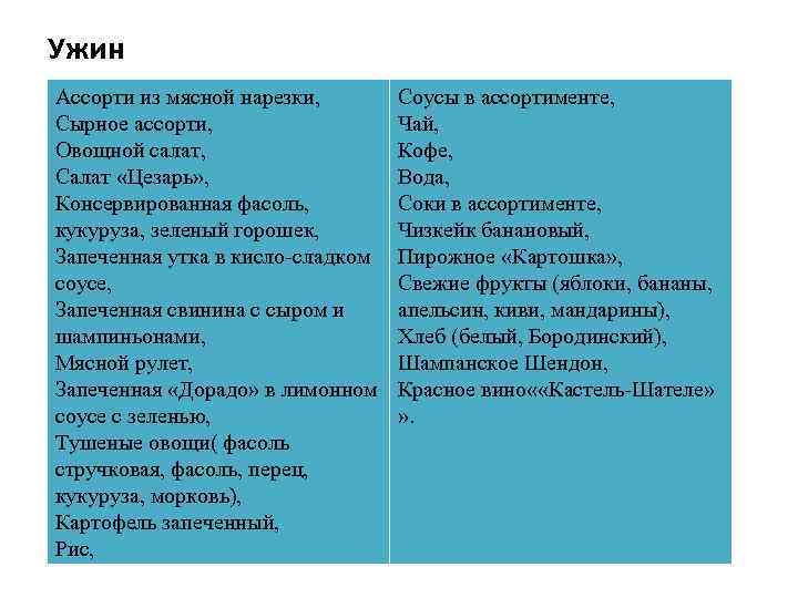 Ужин Ассорти из мясной нарезки, Сырное ассорти, Овощной салат, Салат «Цезарь» , Консервированная фасоль,