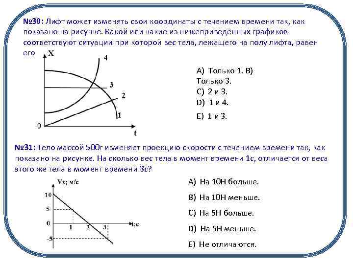 № 30: Лифт может изменять свои координаты с течением времени так, как показано на