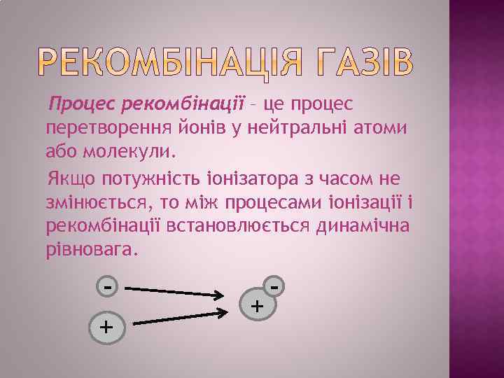 Процес рекомбінації – це процес перетворення йонів у нейтральні атоми або молекули. Якщо потужність