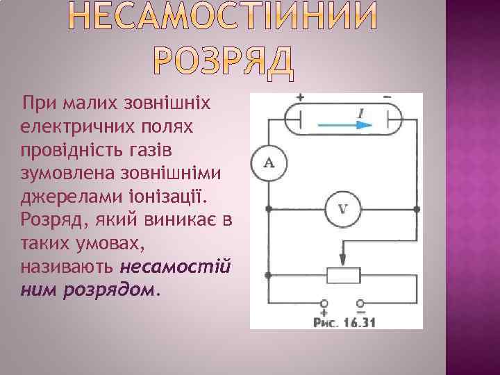При малих зовнішніх електричних полях провідність газів зумовлена зовнішніми джерелами іонізації. Розряд, який виникає