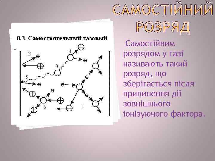 Самостійним розрядом у газі називають такий розряд, що зберігається після припинення дії зовнішнього іонізуючого