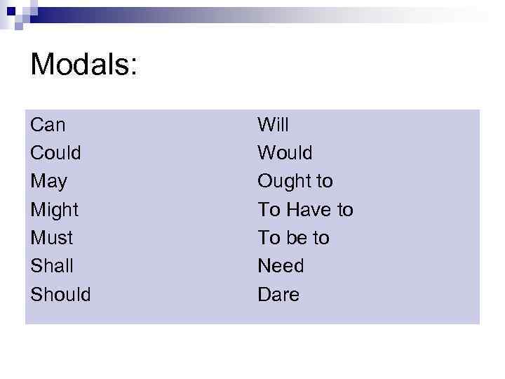 Modals: Can Could May Might Must Shall Should Will Would Ought to To Have