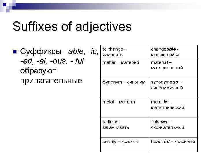 Adjective forming suffixes. Прилагательное с суффиксом able. Прилагательные с суффиксом ous в английском языке. Прилагательные с суффиксом ed. Суффикс ic.