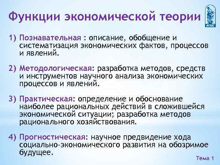 Факты экономики