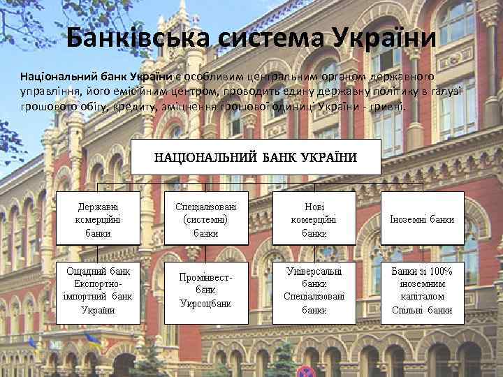 Банківська система України Національний банк України є особливим центральним органом державного управління, його емісійним