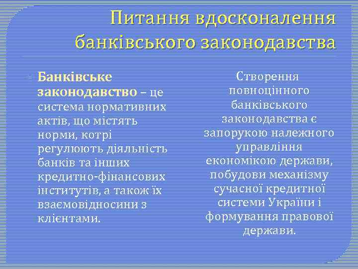 Питання вдосконалення банківського законодавства Банківське законодавство – це система нормативних актів, що містять норми,