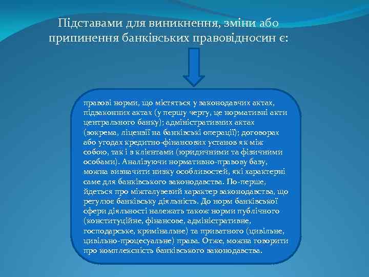 Підставами для виникнення, зміни або припинення банківських правовідносин є: правові норми, що містяться у