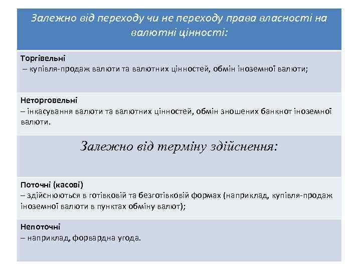 Залежно від переходу чи не переходу права власності на валютні цінності: Торгівельні – купівля-продаж