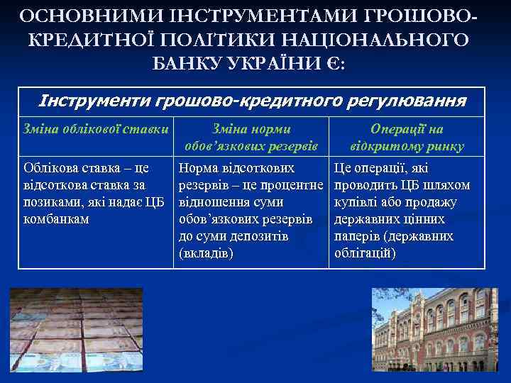 ОСНОВНИМИ ІНСТРУМЕНТАМИ ГРОШОВОКРЕДИТНОЇ ПОЛІТИКИ НАЦІОНАЛЬНОГО БАНКУ УКРАЇНИ Є: Інструменти грошово-кредитного регулювання Зміна облікової ставки