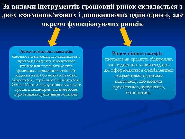 За видами інструментів грошовий ринок складається з двох взаємопов’язаних і доповнюючих один одного, але