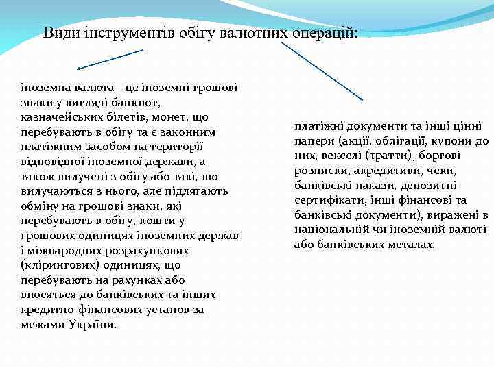 Види інструментів обігу валютних операцій: іноземна валюта - це іноземні грошові знаки у вигляді