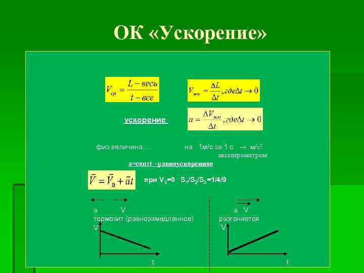 ОК «Ускорение» ускорение на 1 м/с за 1 с м/с2 акселерометром а=const -равноускоренное физ.