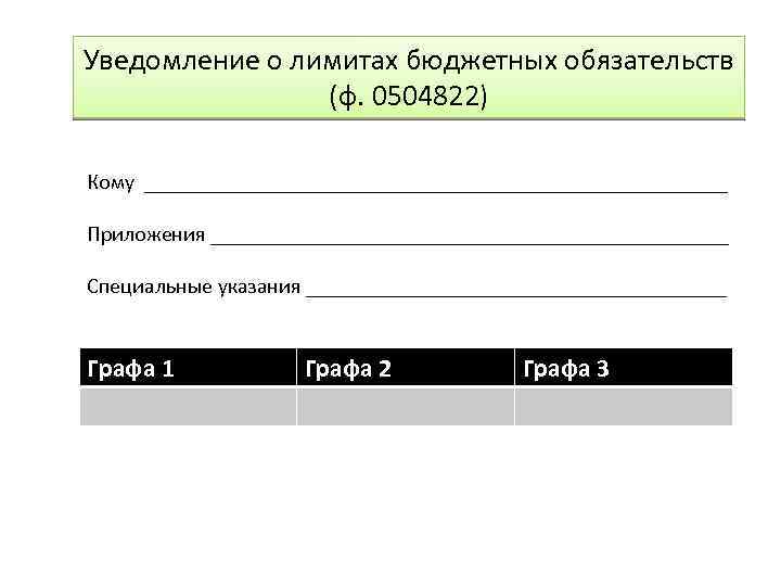 Уведомление о лимитах бюджетных обязательств (ф. 0504822) Кому ___________________________ Приложения ________________________ Специальные указания ____________________