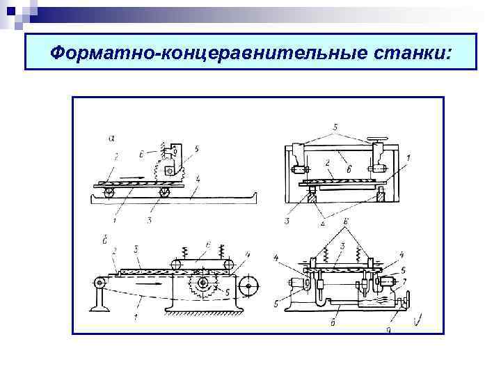Форматно-концеравнительные станки: 