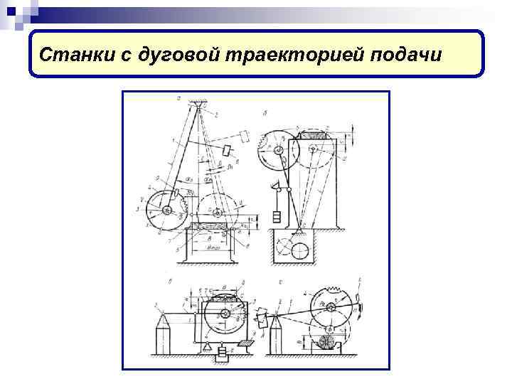 Станки с дуговой траекторией подачи 