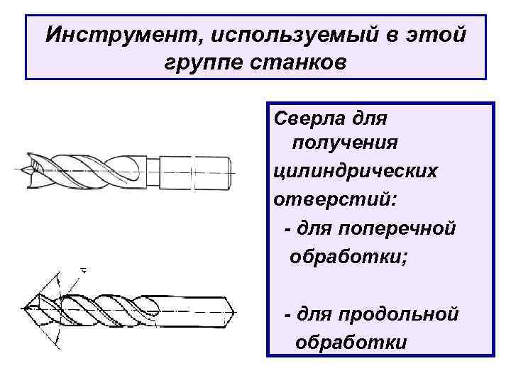 Инструмент, используемый в этой группе станков Сверла для получения цилиндрических отверстий: - для поперечной