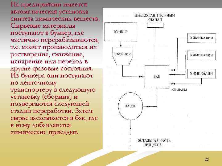 На предприятии имеется автоматическая установка синтеза химических веществ. Сырьевые материалы поступают в бункер, где