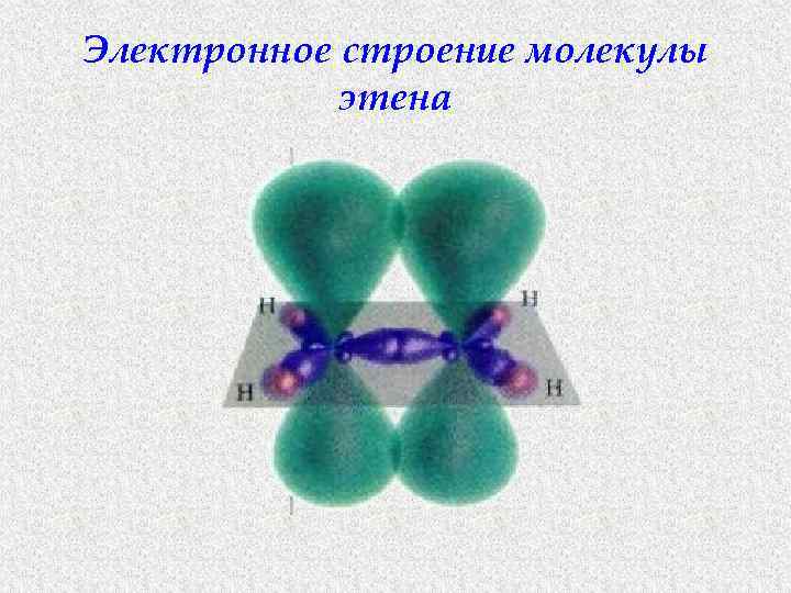 Электронное и пространственное строение молекулы. Молекула этилена имеет пространственное строение. Пространственное строение молекулы этилена. Пространственное строение этена. Электронное и геометрическое строение молекулы этилена.