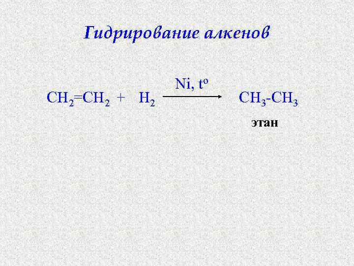 Гидрирование алкенов CH 2=CH 2 + H 2 Ni, to CH 3 -CH 3