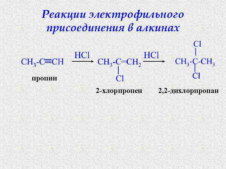 Б щелочной гидролиз 2 2 дихлорпропана