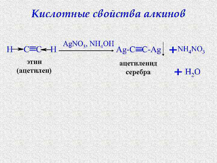 Кислотные свойства алкинов этин (ацетилен) ацетиленид серебра 