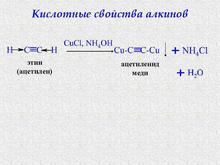 Этин. Из ацетилена ацетиленид серебра. Ацетилен ацетиленид меди. Этин ацетиленид серебра. Ацетиленид серебра в ацетилен.