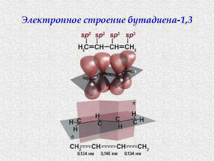 Бутадиен 1 2 гибридизация атомов углерода. Строение бутадиена-1.3. Электронное строение молекулы бутадиена-1.3. Sp2 и sp3 гибридизации бутадиен 1 3. Пространственное строение бутадиена-1.3.