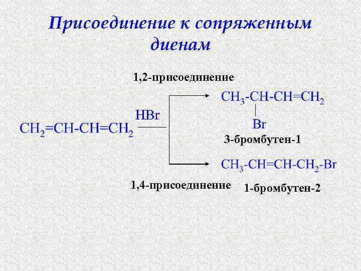 Присоединение к сопряженным диенам 1, 2 -присоединение HBr 3 -бромбутен-1 1, 4 -присоединение 1