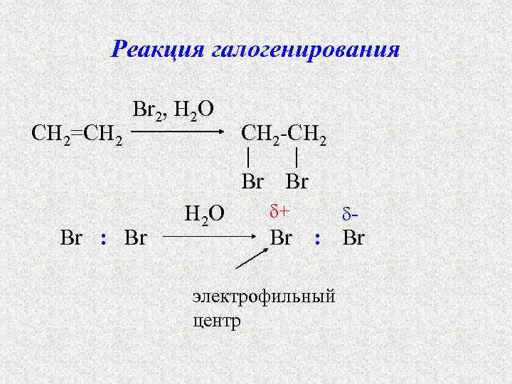 Реакция галогенирования алкена. Реакция галогенирования ch2=ch2. Галогенирование алкенов механизм. Алкадиены реакция гидрогалогенирования. Взаимодействие алкенов с h2.