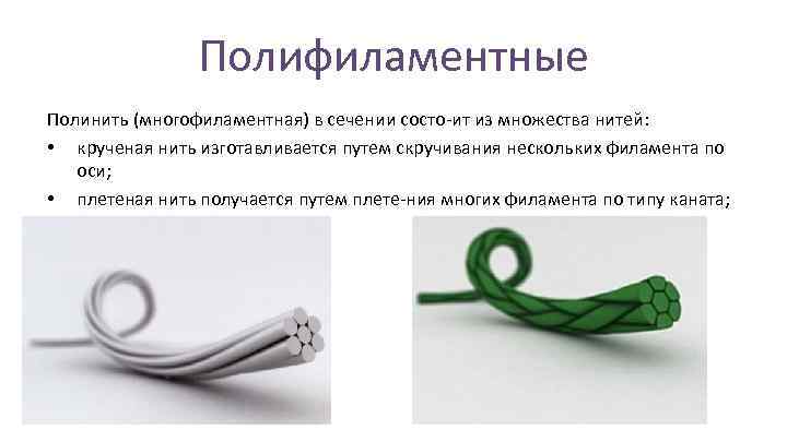Полифиламентные Полинить (многофиламентная) в сечении состо ит из множества нитей: • крученая нить изготавливается