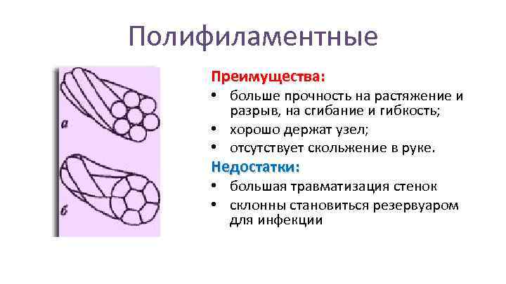Полифиламентные Преимущества: • больше прочность на растяжение и разрыв, на сгибание и гибкость; •
