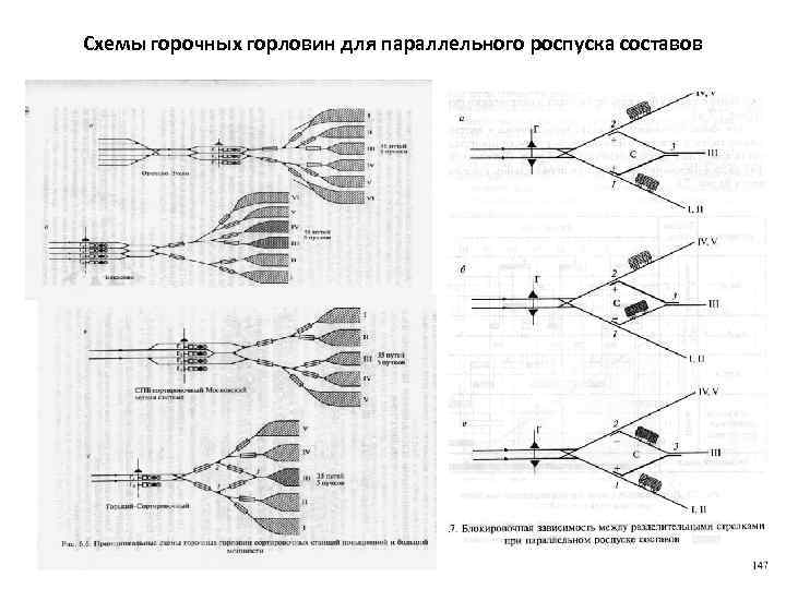 Параллельная схема веерная централизованная это