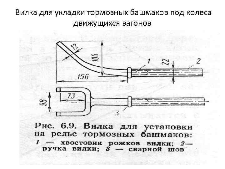 Неисправности тормозного башмака на жд в картинках