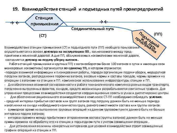 Эксплуатация жд пути необщего пользования