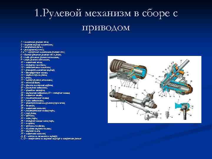 1. Рулевой механизм в сборе с приводом 1 – наконечник рулевой тяги; 2 –