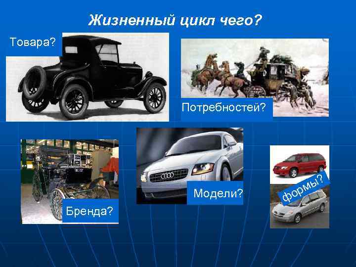 Жизненный цикл чего? Товара? Потребностей? Модели? Бренда? ор ф ы? м 