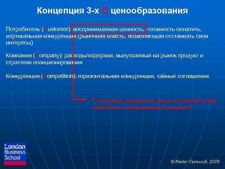 Концепция 3 -х С ценообразования Потребитель (Customer): воспринимаемая ценность, готовность оплатить, вертикальная конкуренция (рыночная