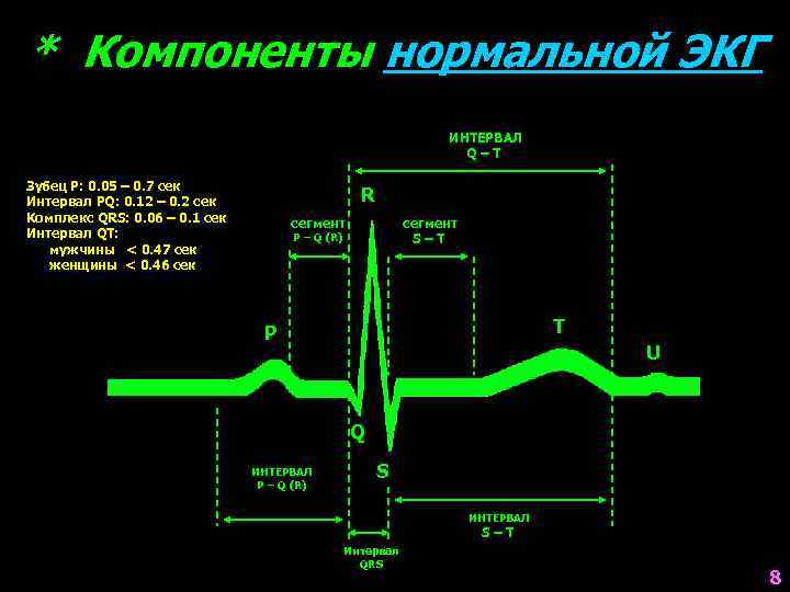 * Компоненты нормальной ЭКГ ИНТЕРВАЛ Q–T Зубец Р: 0. 05 – 0. 7 сек