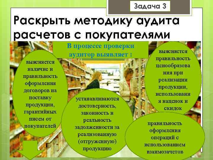 Задача 3 Раскрыть методику аудита расчетов с покупателями В процессе проверки аудитор выявляет :