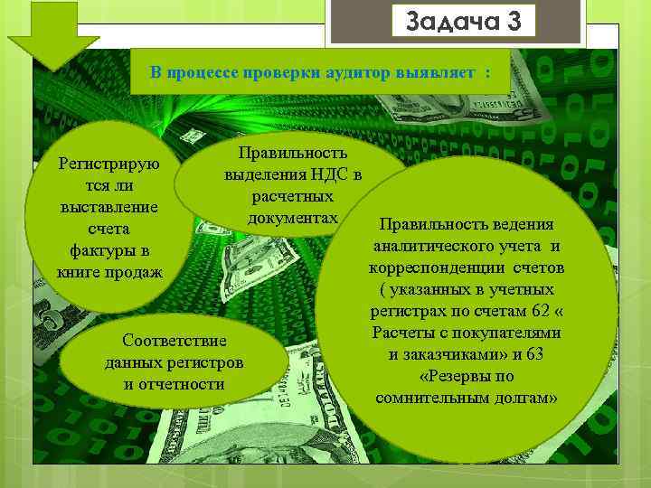 Задача 3 В процессе проверки аудитор выявляет : Правильность выделения НДС в расчетных документах