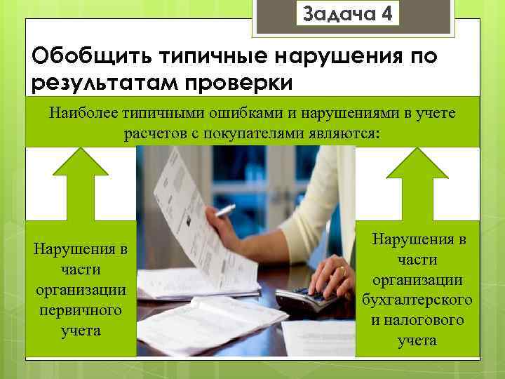 Задача 4 Обобщить типичные нарушения по результатам проверки Наиболее типичными ошибками и нарушениями в