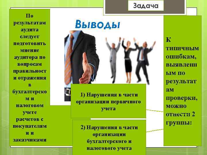 Задача По результатам аудита следует подготовить мнение аудитора по вопросам правильност и отражения в