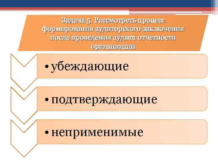 Задача 5. Рассмотреть процесс формирования аудиторского заключения после проведения аудита отчетности организации • убеждающие