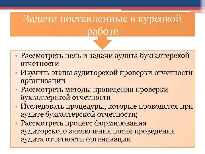 Задачи поставленные в курсовой работе • Рассмотреть цель и задачи аудита бухгалтерской отчетности •