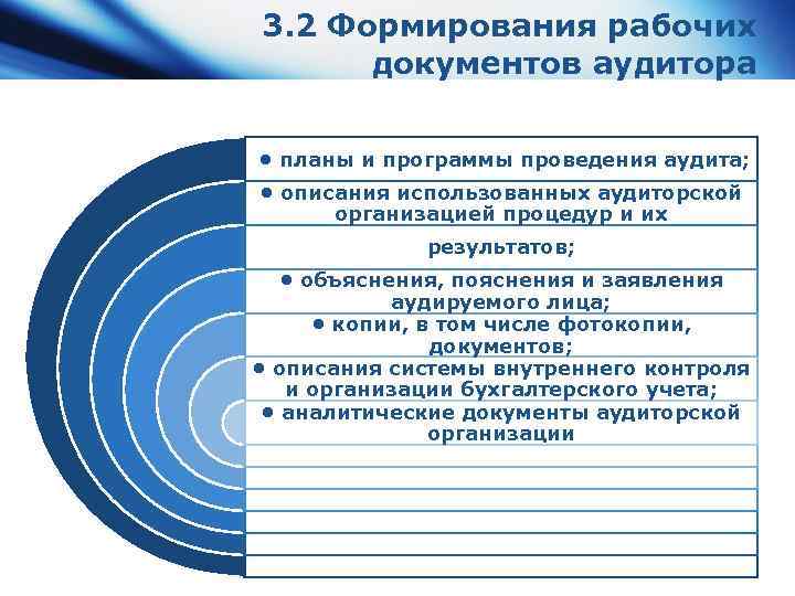 3. 2 Формирования рабочих документов аудитора • планы и программы проведения аудита; • описания