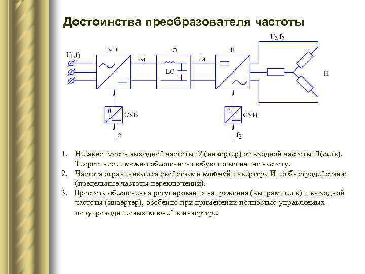 Достоинства преобразователя частоты 1. Независимость выходной частоты f 2 (инвертер) от входной частоты f