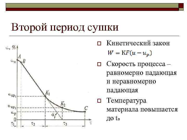 Второй период сушки o Кинетический закон o Скорость процесса – равномерно падающая и неравномерно