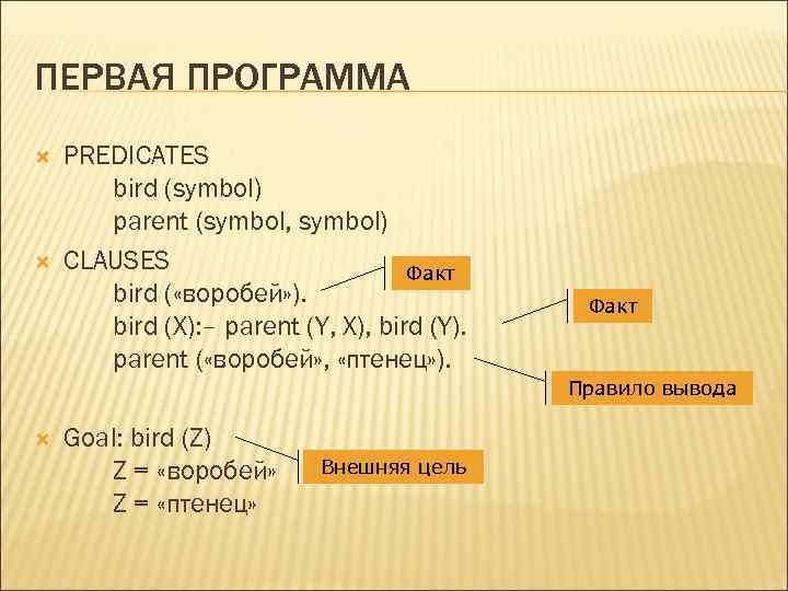 ПЕРВАЯ ПРОГРАММА PREDICATES bird (symbol) parent (symbol, symbol) CLAUSES Факт bird ( «воробей» ).