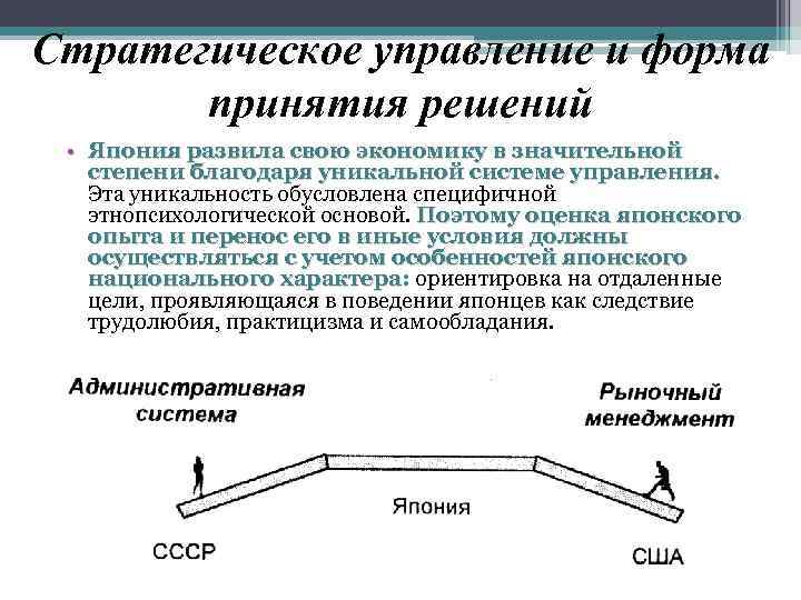 Формы принимаемых решений