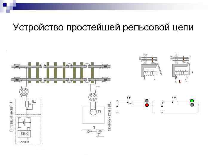 Устройство простейшей рельсовой цепи 